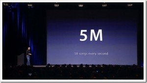 How to Present Numbers for an Attractive Presentation